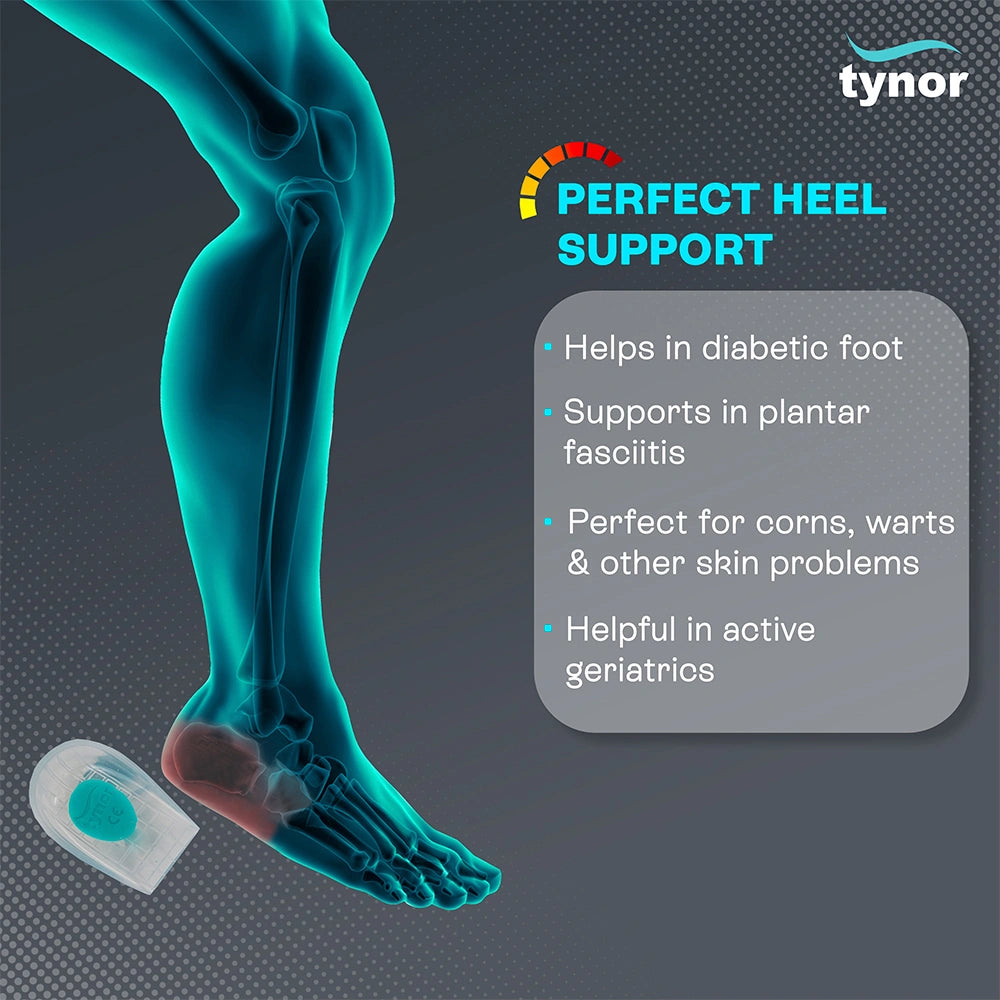 Plantar Fasciitis & Foot Pain