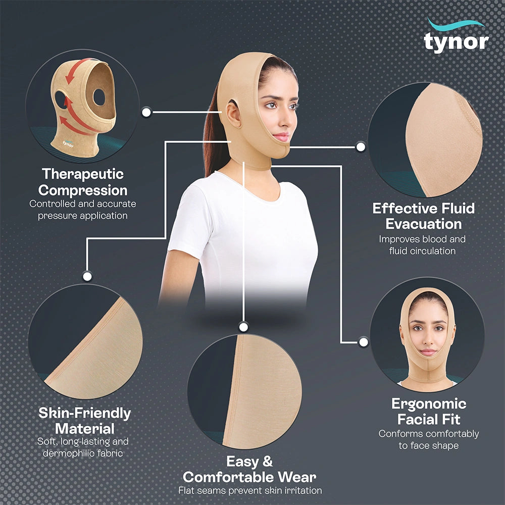 Compression Garment Face Open Hood