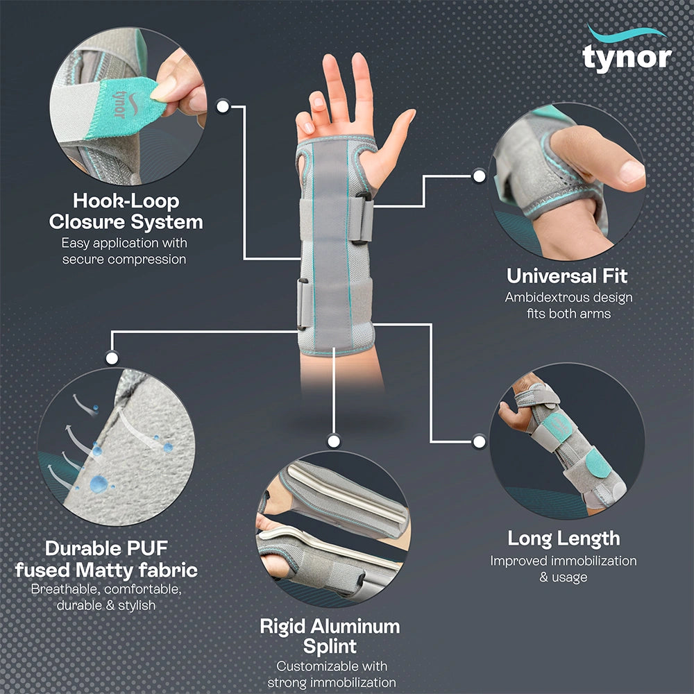 Forearm Splint