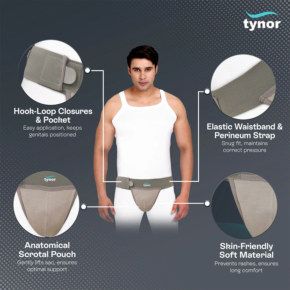 Scrotal Support