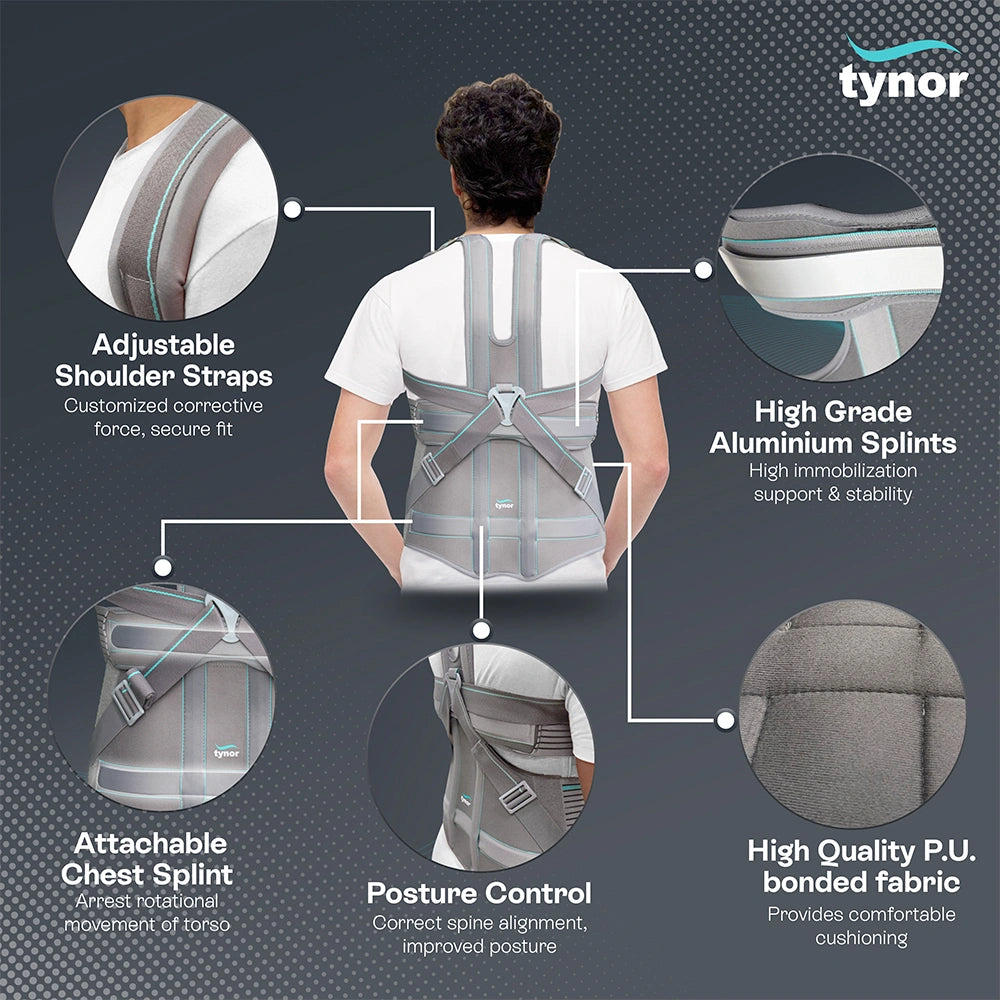 Taylor's Brace