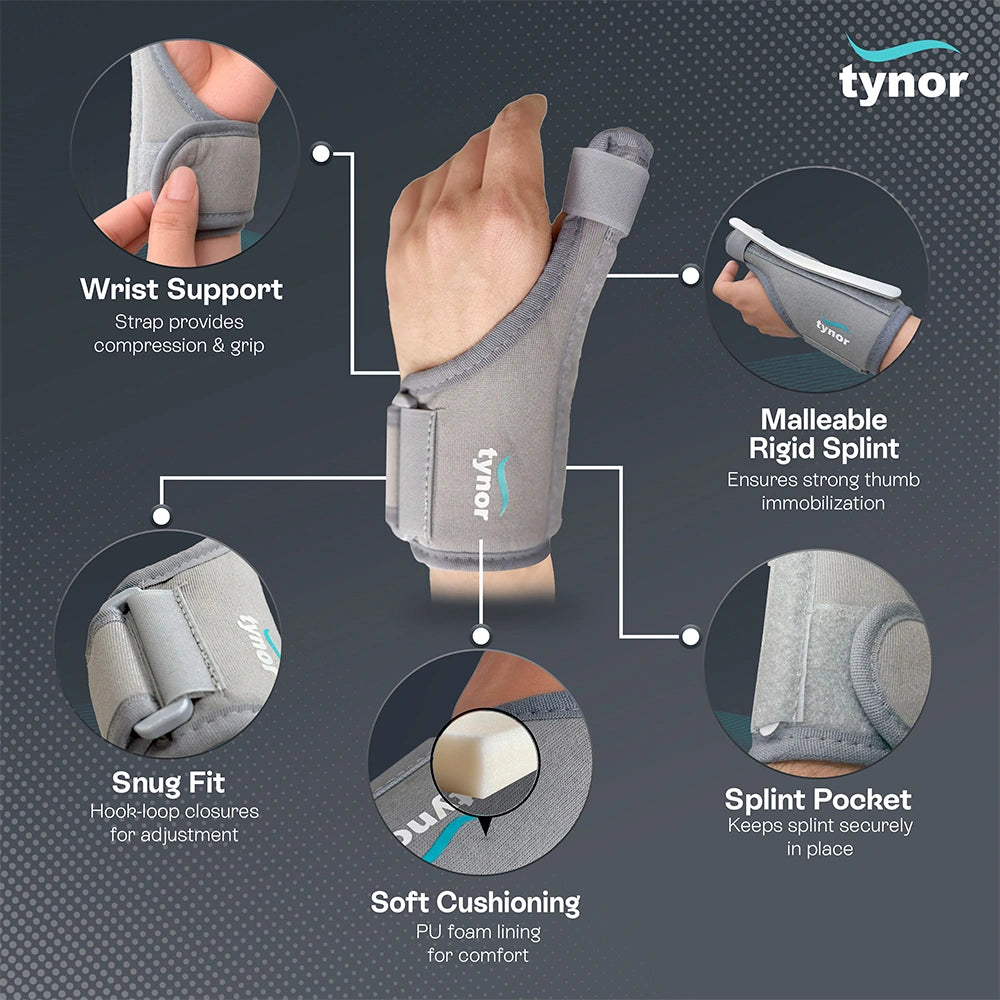 Thumb Spica Splint