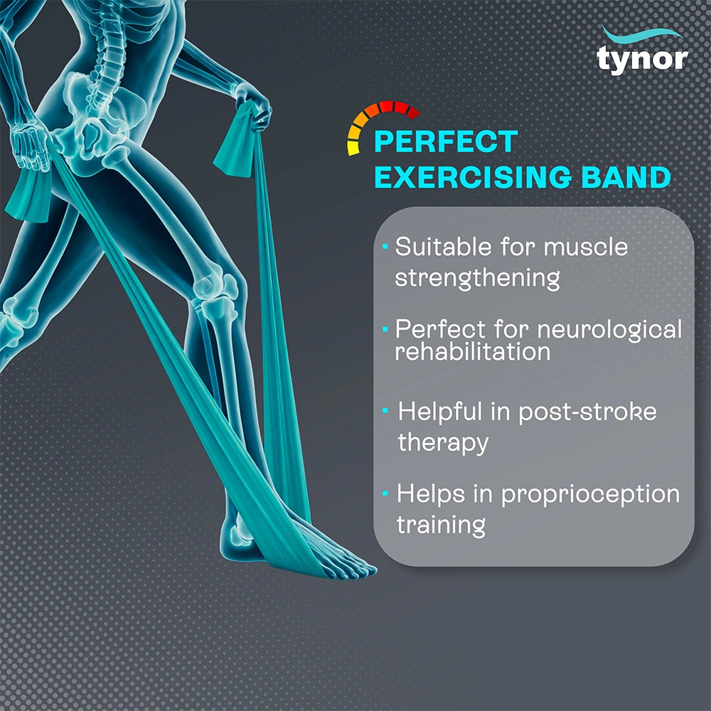 Tyroband